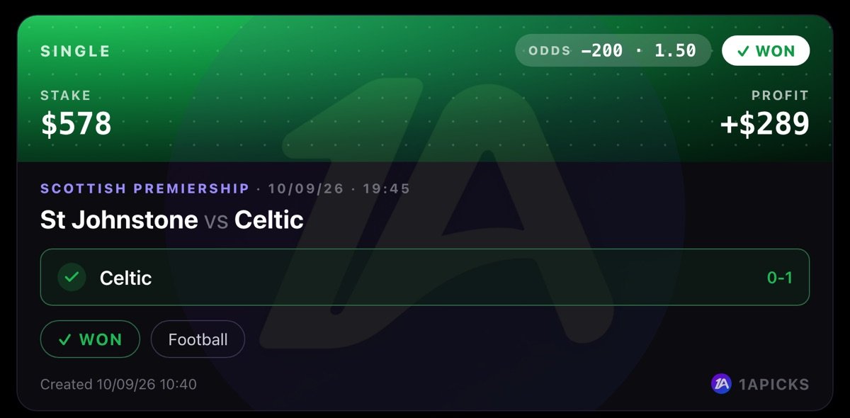 St Johnstone vs Celtic — Celtic, won